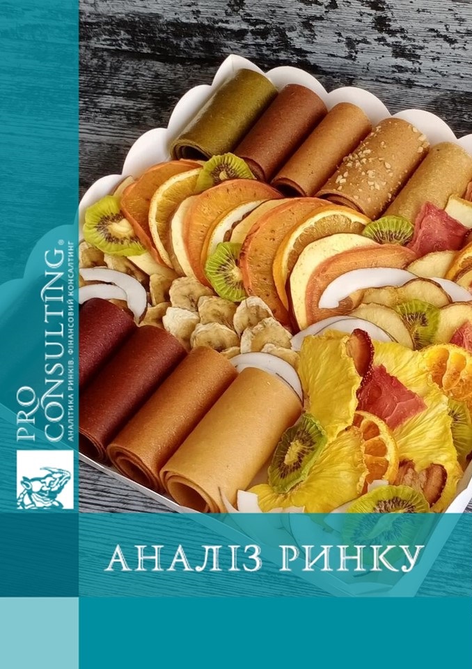 Аналіз ринку фруктових чіпсів та пастили в Україні. 2024 рік